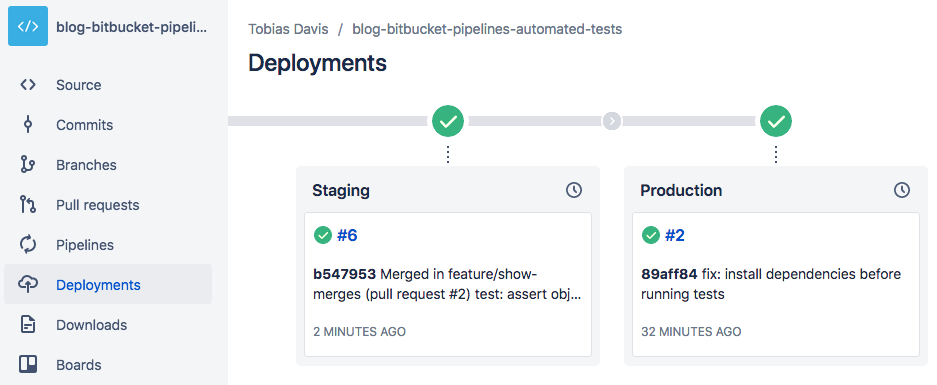 Screenshot of Bitbucket Pipeline deployment stages.